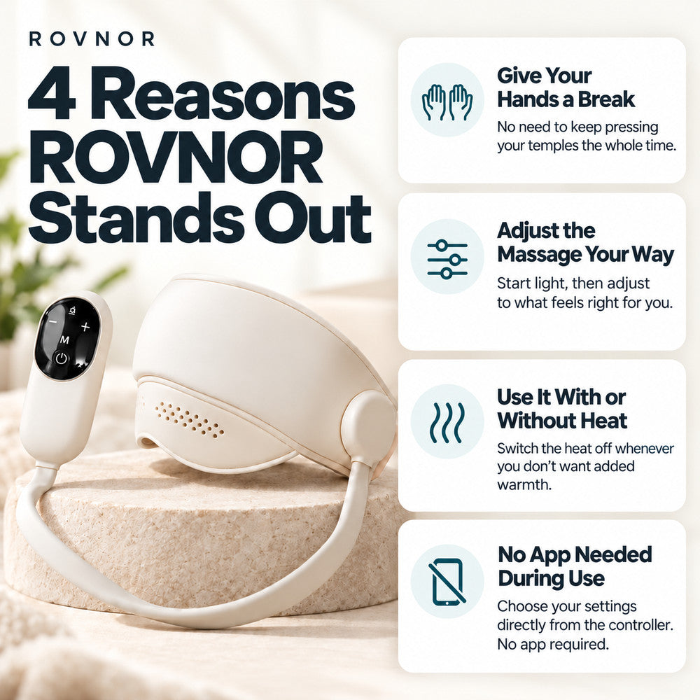 Rovnor Head & Eye Compression Massager