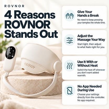 Rovnor Head & Eye Compression Massager