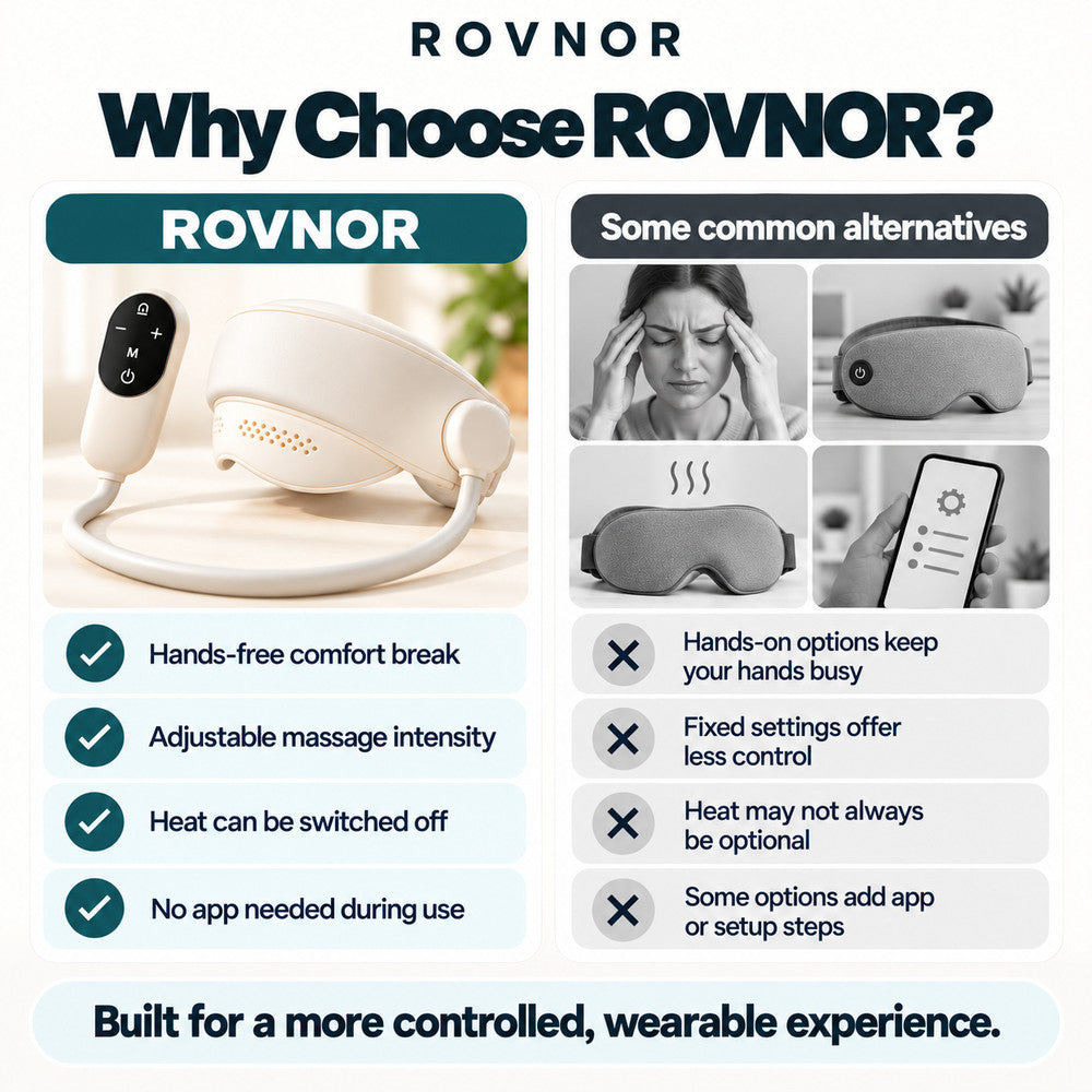 Rovnor Head & Eye Compression Massager